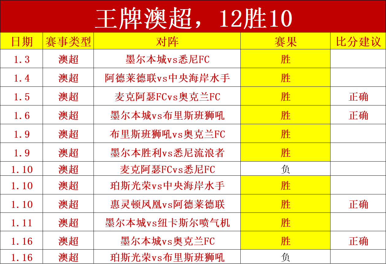 普波域治中,風後复出情,况未明,九游娱乐官网,九游娱乐官网,九游娱乐官网在线娱乐平台