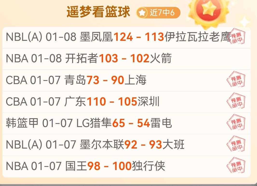 墨女豪取五,连胜,昨夜胜利辉,九游娱乐官网,九游娱乐官网,九游娱乐官网在线娱乐平台