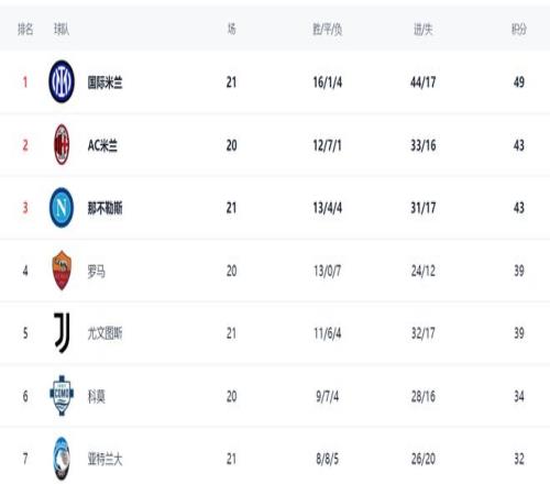 智利遭遇大,面积停电,宣布进入紧,九游娱乐官网,九游娱乐官网,九游娱乐官网在线娱乐平台