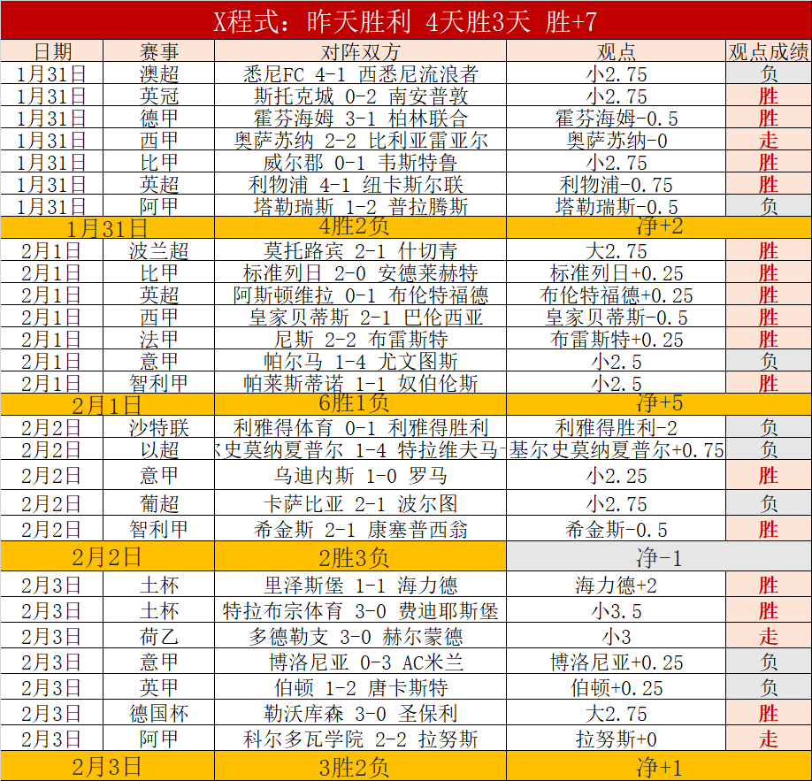 徐一璠杨钊,迪拜站女双,进四强,九游娱乐官网,九游娱乐官网,九游娱乐官网在线娱乐平台