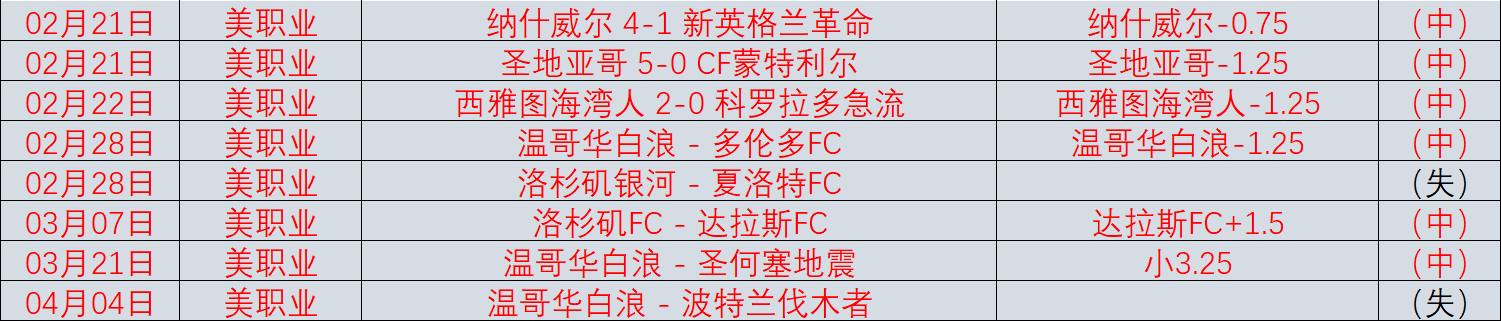 大乐透期号,专家推荐,胜比分墨西,九游娱乐官网,九游娱乐官网,九游娱乐官网在线娱乐平台