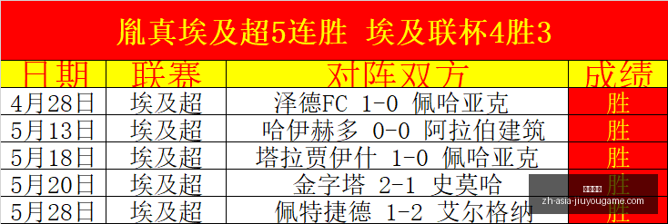 世界杯疑云,范戴克杂志,封面脏辫造,九游娱乐官网,九游娱乐App,九游娱乐真人,九游娱乐中心,九游娱乐备用