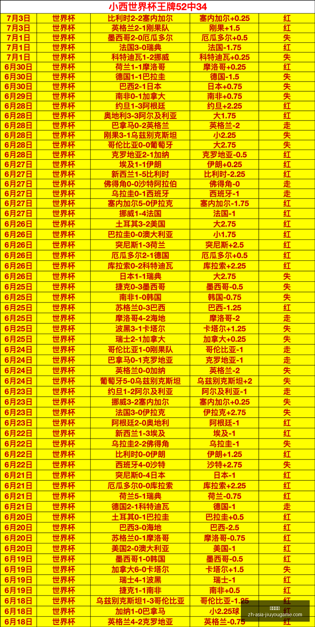 九游娱乐,九游娱乐官网,九游娱乐App,九游娱乐官网,九游娱乐App,九游娱乐真人,九游娱乐中心,九游娱乐备用