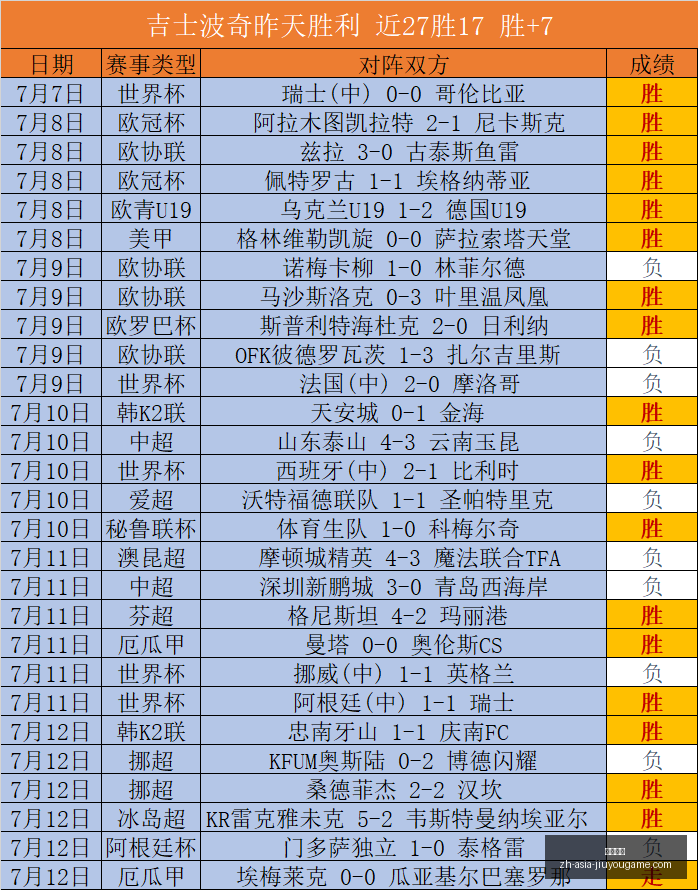 九游娱乐,九游娱乐官网,九游娱乐App,九游娱乐官网,九游娱乐App,九游娱乐真人,九游娱乐中心,九游娱乐备用