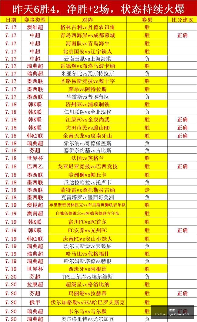 九游娱乐,九游娱乐官网,九游娱乐App,九游娱乐官网,九游娱乐App,九游娱乐真人,九游娱乐中心,九游娱乐备用