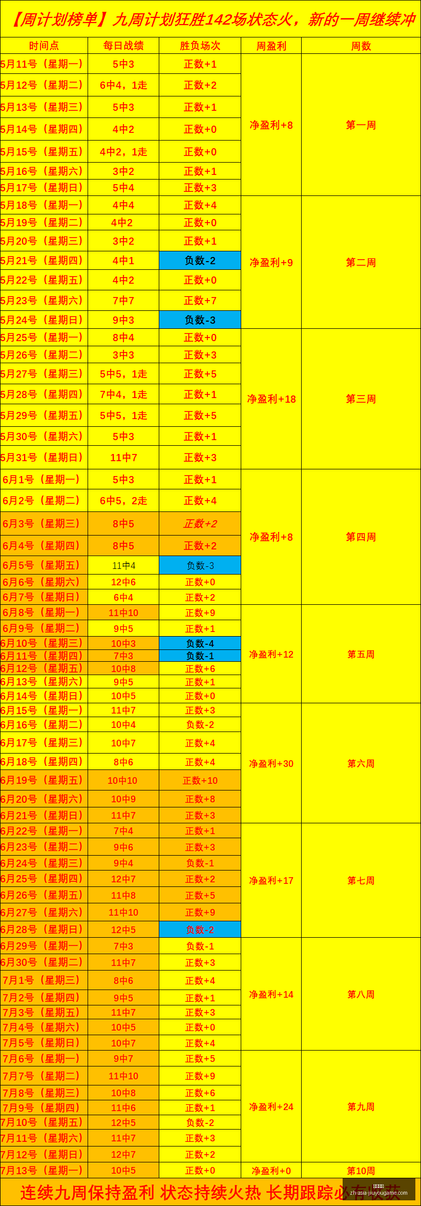 九游娱乐,九游娱乐官网,九游娱乐App,九游娱乐官网,九游娱乐App,九游娱乐真人,九游娱乐中心,九游娱乐备用