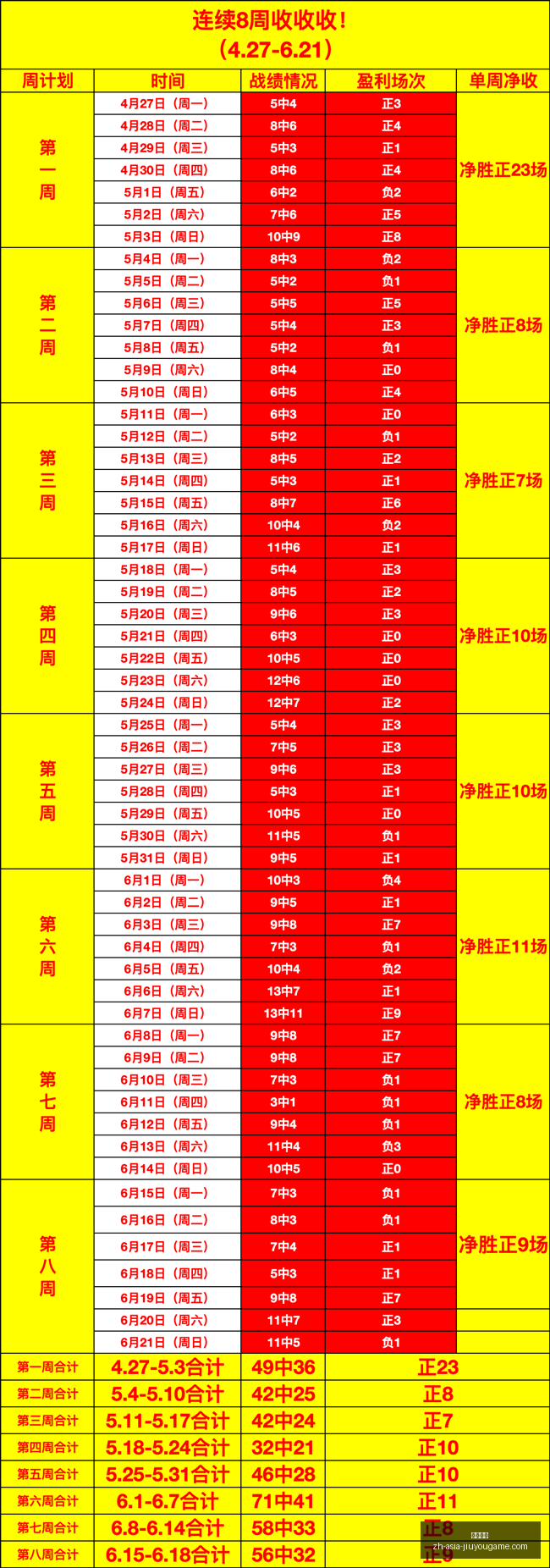 九游娱乐,九游娱乐官网,九游娱乐App,九游娱乐官网,九游娱乐App,九游娱乐真人,九游娱乐中心,九游娱乐备用