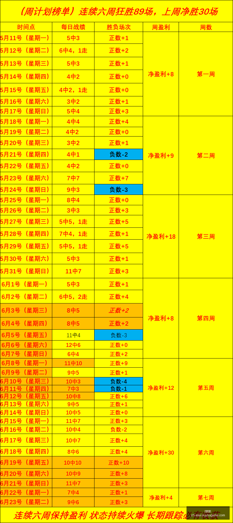 九游娱乐九,游娱乐官网,数据冲到,九游娱乐官网,九游娱乐App,九游娱乐真人,九游娱乐中心,九游娱乐备用