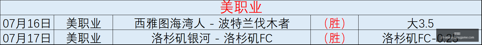 九游娱乐九,游娱乐官网,数据冲到,九游娱乐官网,九游娱乐App,九游娱乐真人,九游娱乐中心,九游娱乐备用
