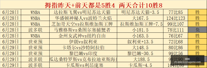 九游娱乐,九游娱乐官网,九游娱乐App,九游娱乐官网,九游娱乐App,九游娱乐真人,九游娱乐中心,九游娱乐备用