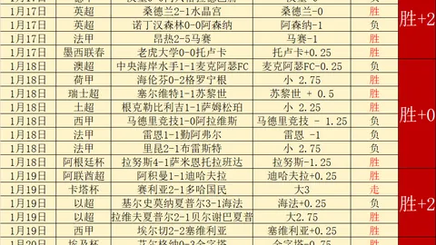 11月最佳风采对决：阿森纳四大悍将廷贝尔、赖斯、特罗萨德、埃泽争锋荣耀之星