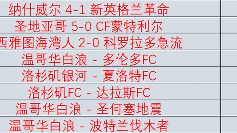 大乐透期号专家推荐：胜比分墨西哥6连胜质合分析
