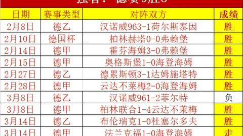 海地队主场大战突尼斯队，专家质合分析期号推荐解析