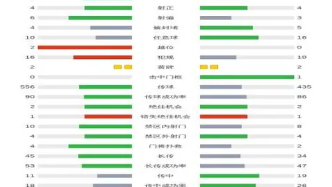 大乐透期号专家推荐：客队实力分析恐难发挥