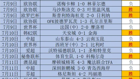 九游娱乐 092137 5
