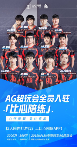 表面成績下